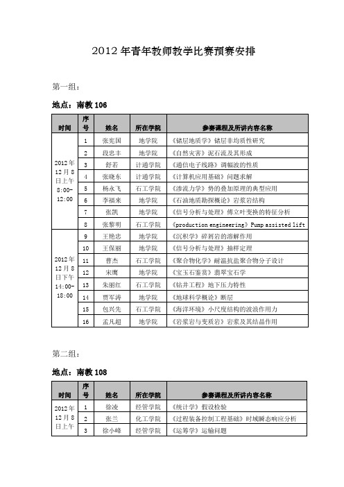 2012年青年教师教学比赛预赛安排