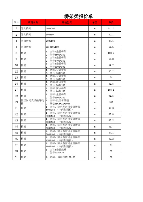 桥架类报价单