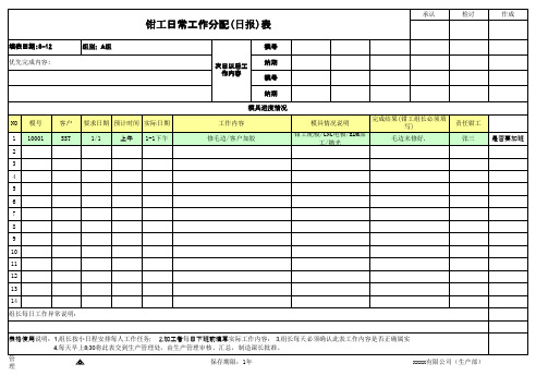 钳工日常工作日报表