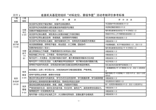 省直机关基层党组织“对标定位、晋级争星”活动考核...