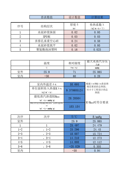 冷库相关计算