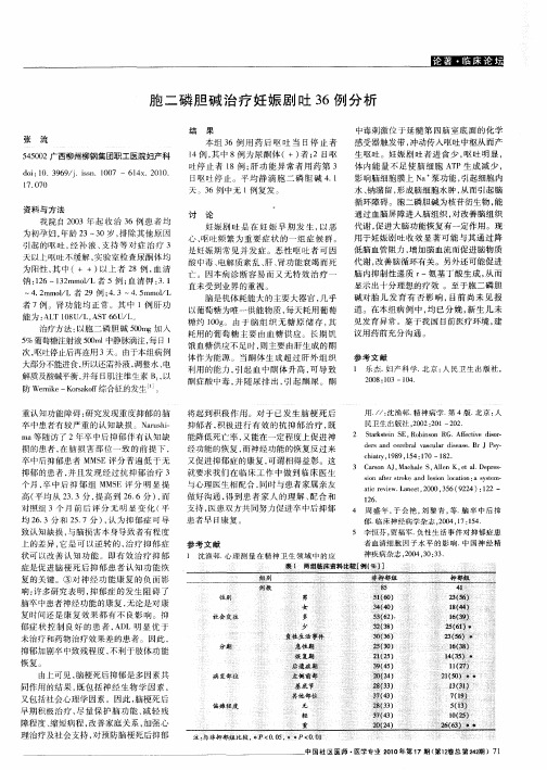 胞二磷胆碱治疗妊娠剧吐36例分析