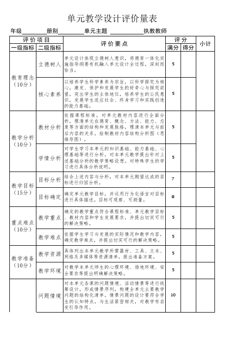 单元教学设计评价量表