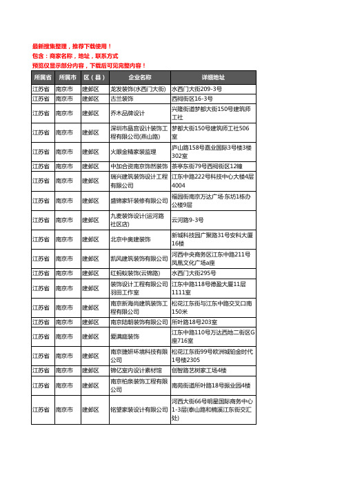 新版江苏省南京市建邺区装修公司企业公司商家户名录单联系方式地址大全117家