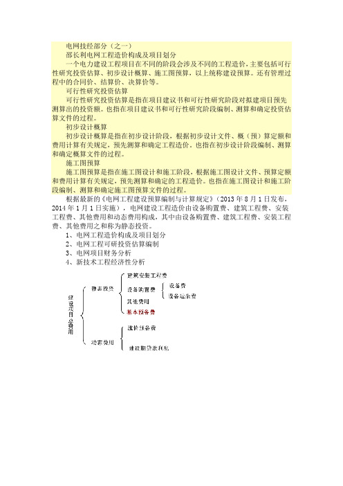 电网技经部分