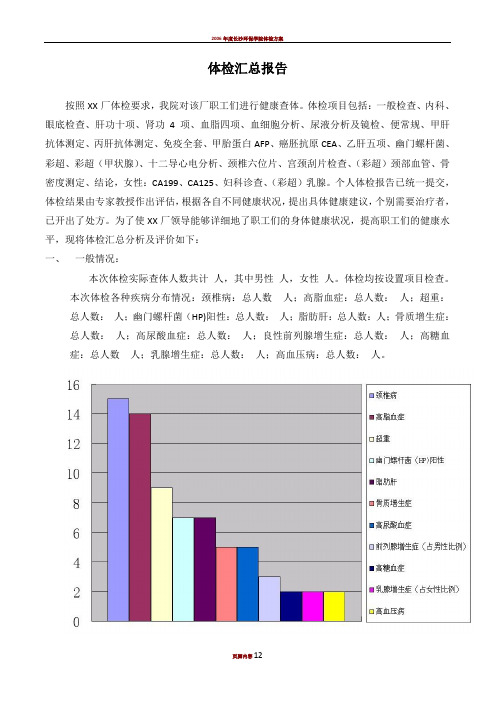 单位体检汇总