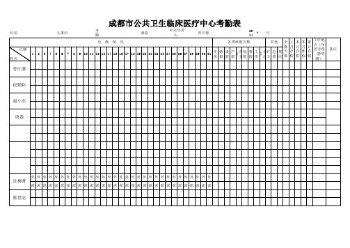 2014年医院考勤表模板