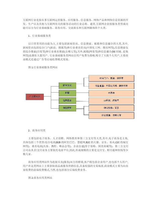 互联网行业类型