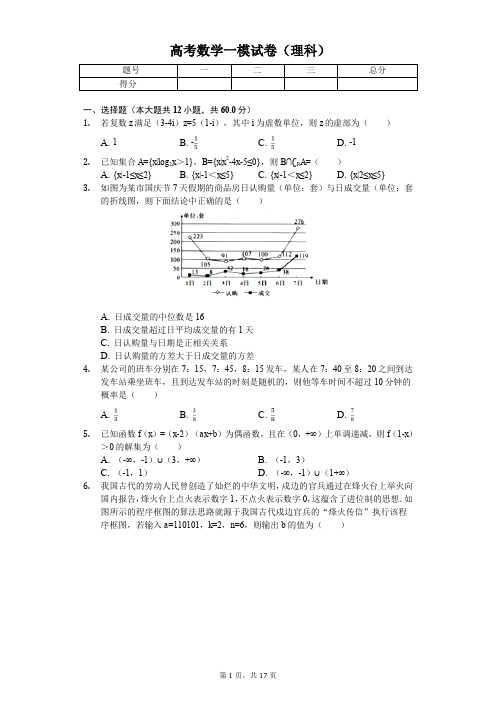 湖北省鄂东南省级示范高中教育教学改革联盟学校高考数学一模试卷(理科)解析版