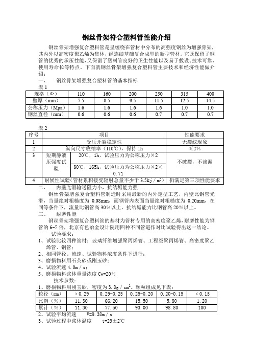 钢丝网骨架符合塑料管性能介绍