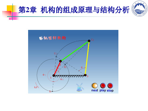 机械学基础第二章-机构的组成原理