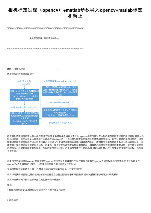 相机标定过程（opencv）+matlab参数导入opencv+matlab标定和矫正