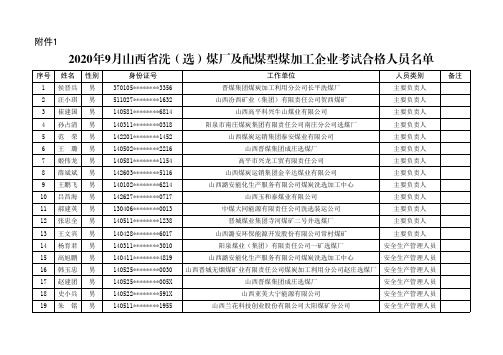 2020年9月山西省洗(选)煤厂及配煤型煤加工企业考试合格