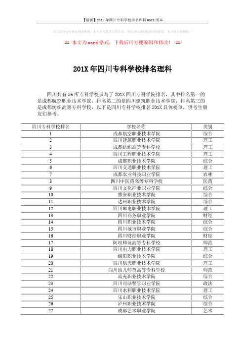 【最新】201X年四川专科学校排名理科word版本 (2页)