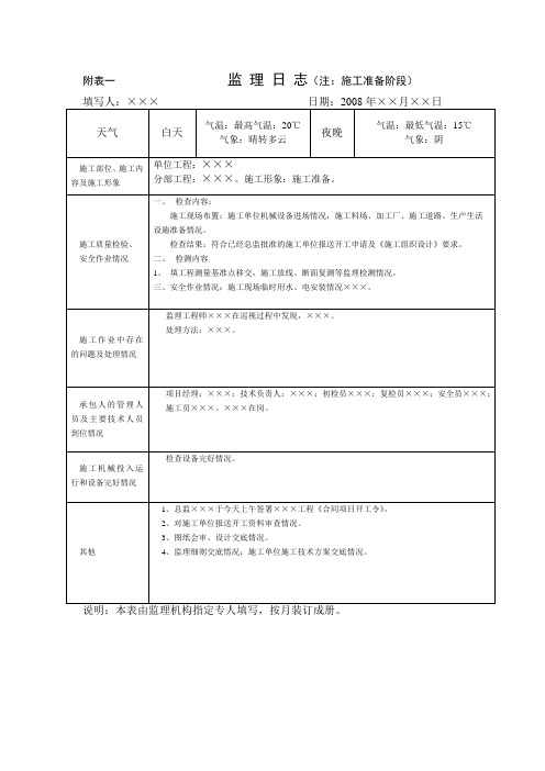 监理日志范本