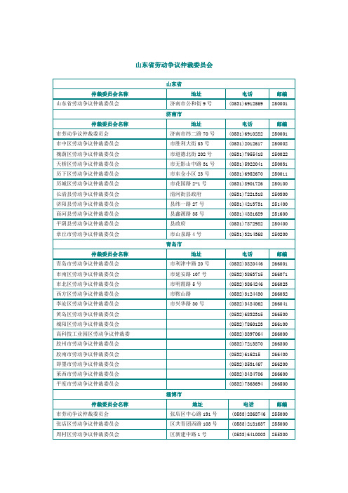 山东省劳动争议仲裁机构名录