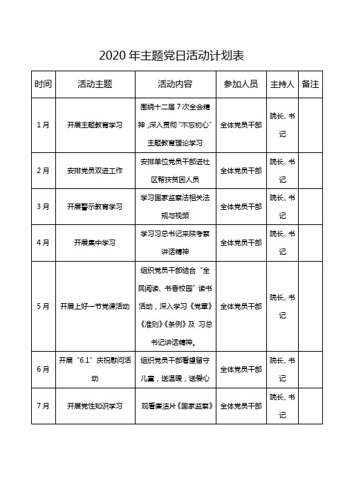 2020年学校主题党日活动计划表