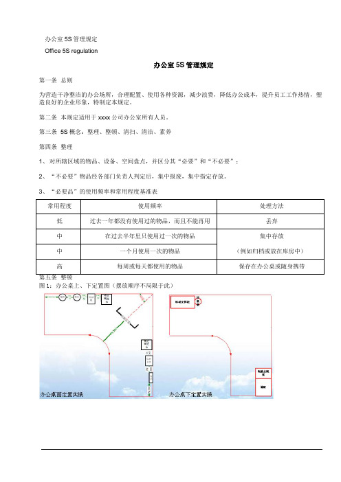 办公室5S管理规定(实用含图片)