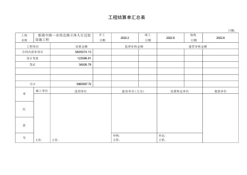 最完整的工程结算书(市政)