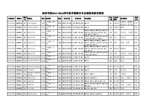 河北大学期末考试安排2011-2012-1