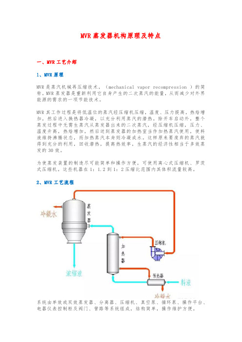 MVR蒸发器机构原理及特点