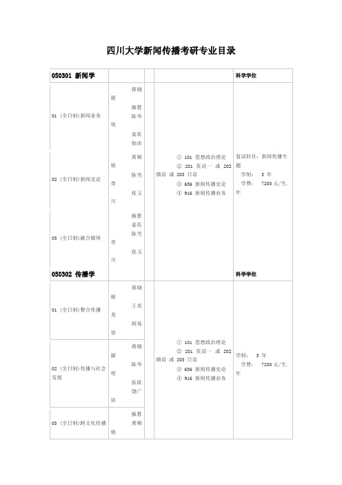 四川大学新闻传播考研专业目录