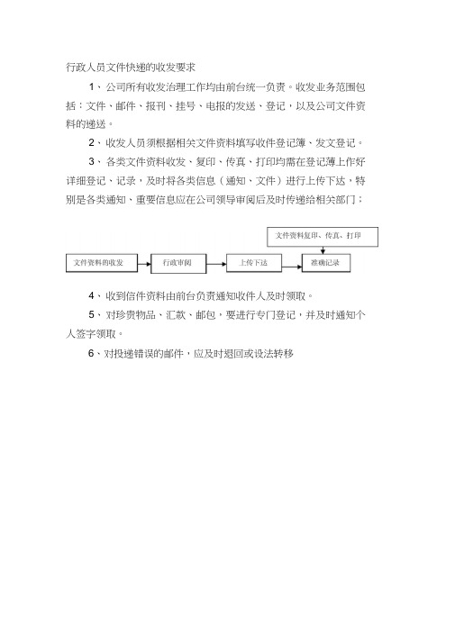 行政人员文件快递的收发要求