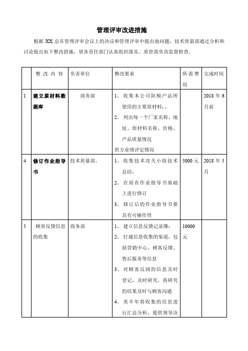 ISO45001-2018管理评审改进措施