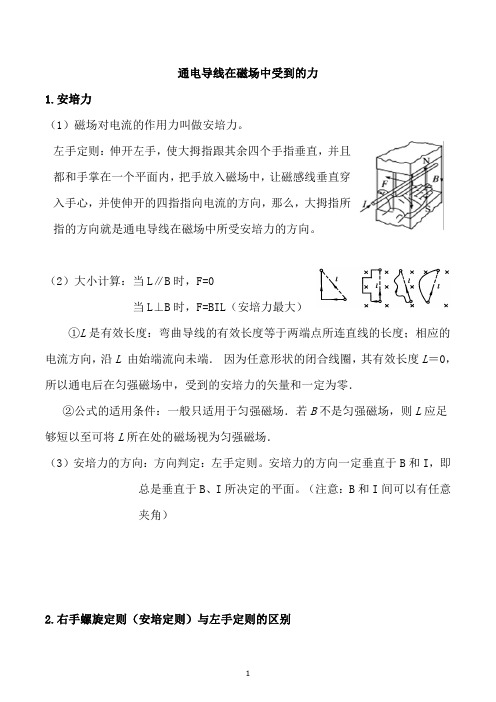 通电导线在磁场中受到的力知识点及经典习题