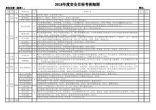 2018年度安全目标考核细则