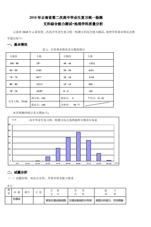 2010年云南省第二次高中毕业生复习统一检测