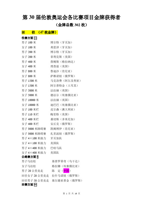 第30届伦敦奥运会各比赛项目金牌获得者