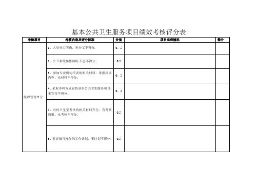 基本公共卫生绩效考核评分表(部分)【范本模板】