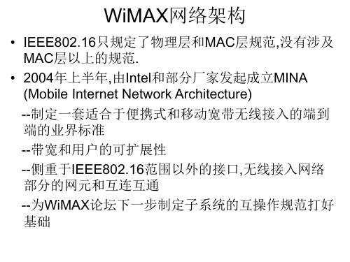 WiMAX网络架构