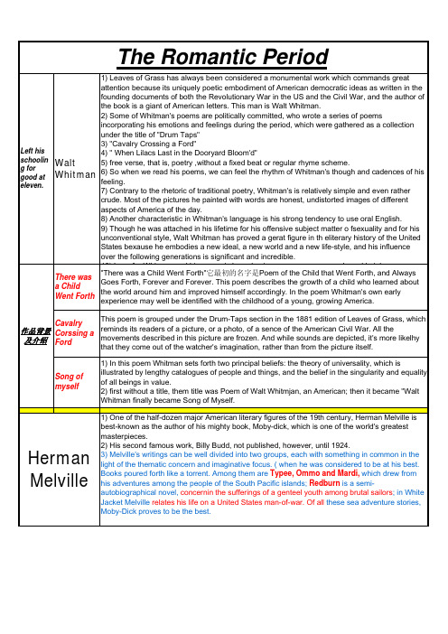 英美文学学习笔记-Romantic_Period-AL