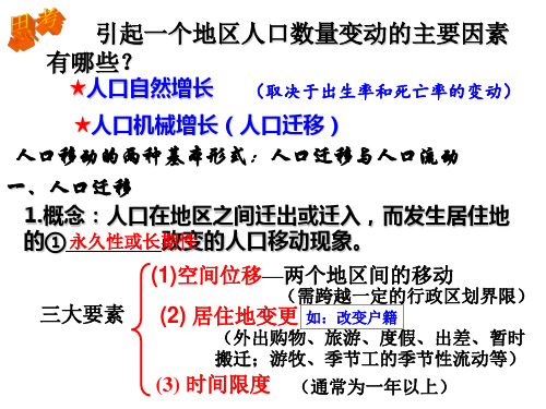 2015年——人口迁移与人口流动