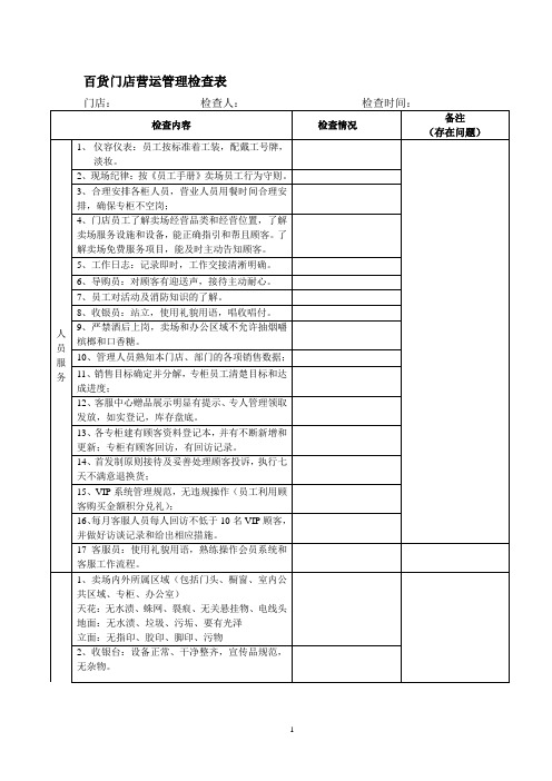 百货门店营运管理检查表