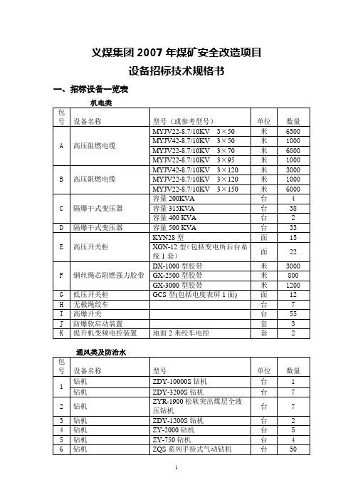 义煤集团2007年煤矿安全改造项目