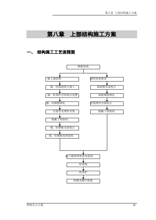 上部结构施工方案【范本模板】