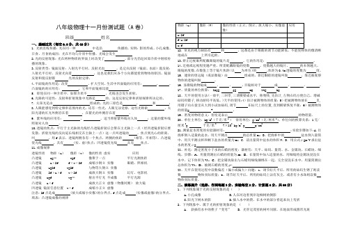 2012新人教版八年级物理上册基础知识卷(A2卷)