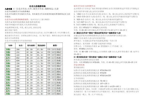 台北九份旅游攻略