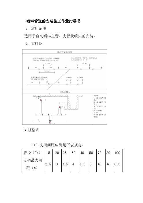 喷淋管道的安装施工作业指导书