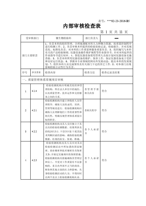 2016版B5内部审核检查表（微生物检验科）创新