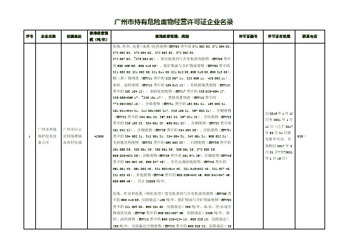 广州市持有危险废物经营许可证企业名录