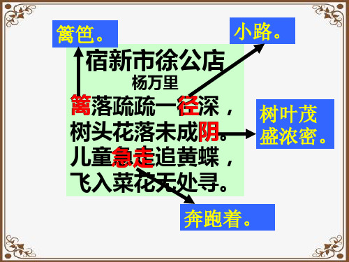 【部编人教教材】四下《语文》全册全套pptPPT