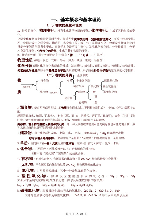 中考化学总复习基础知识详细总结