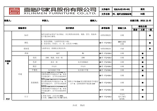 PU超纤皮检验标准(待评审)