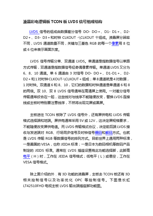 液晶彩电逻辑板TCON板LVDS信号组成结构