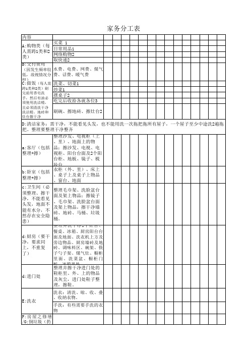 家务分工表