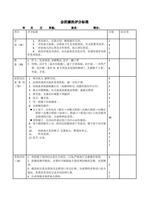 会阴擦洗评分标准